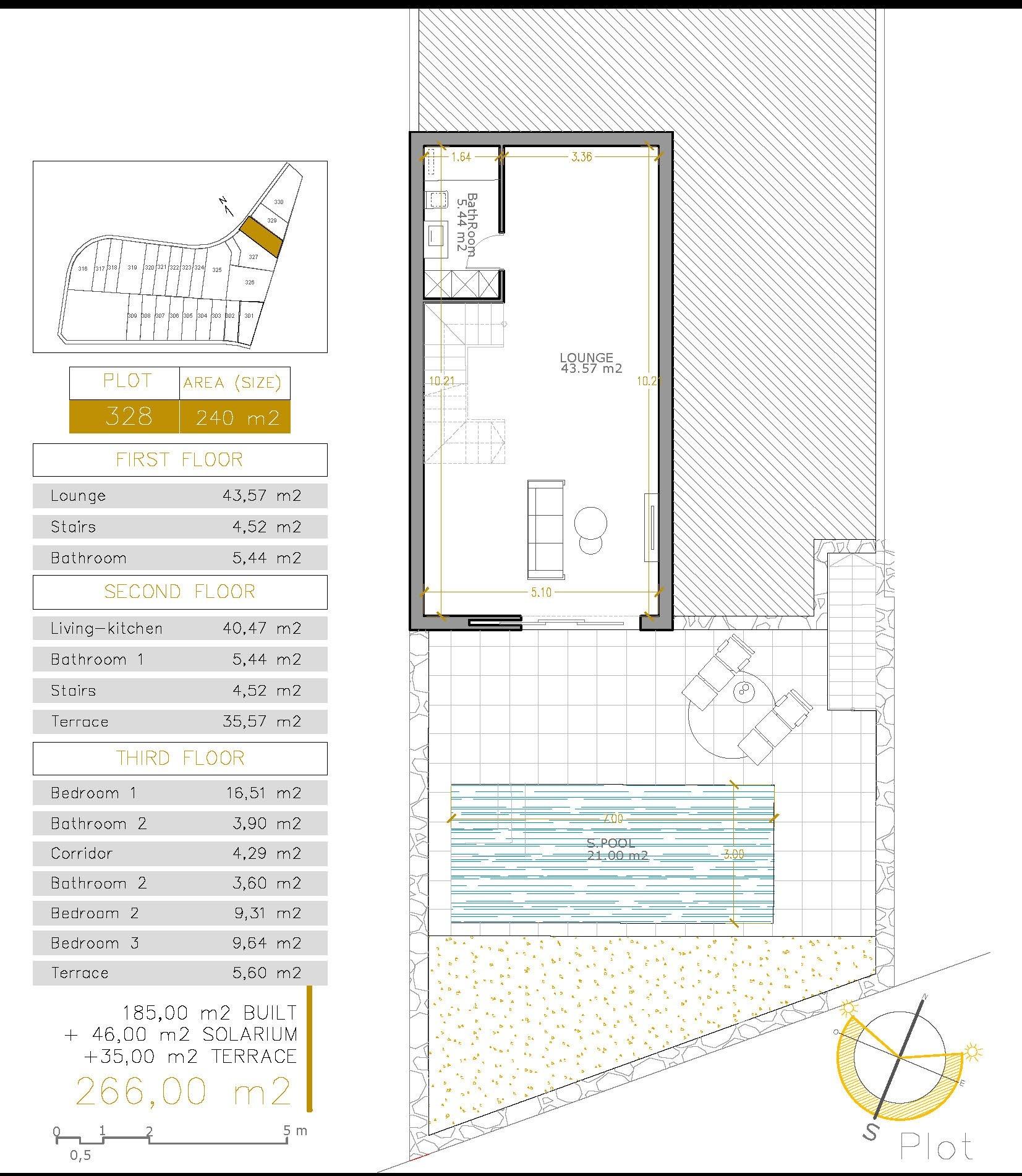 For Sale in Orihuela Costa